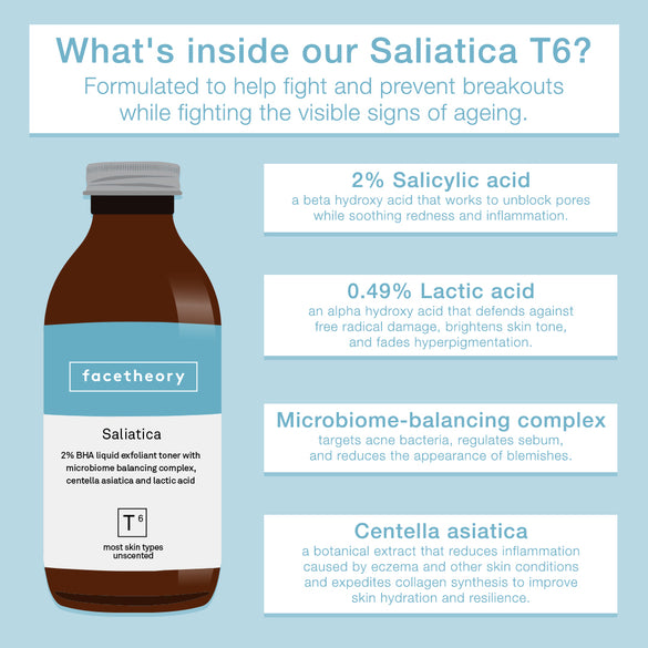 Saliatica 2% BHA Tonico T6 con 2% Acido Salicilico, Complesso Equilibrante del Microbioma, Centella Asiatica e Acido Lattico
